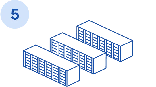 Layer 5 security illustration